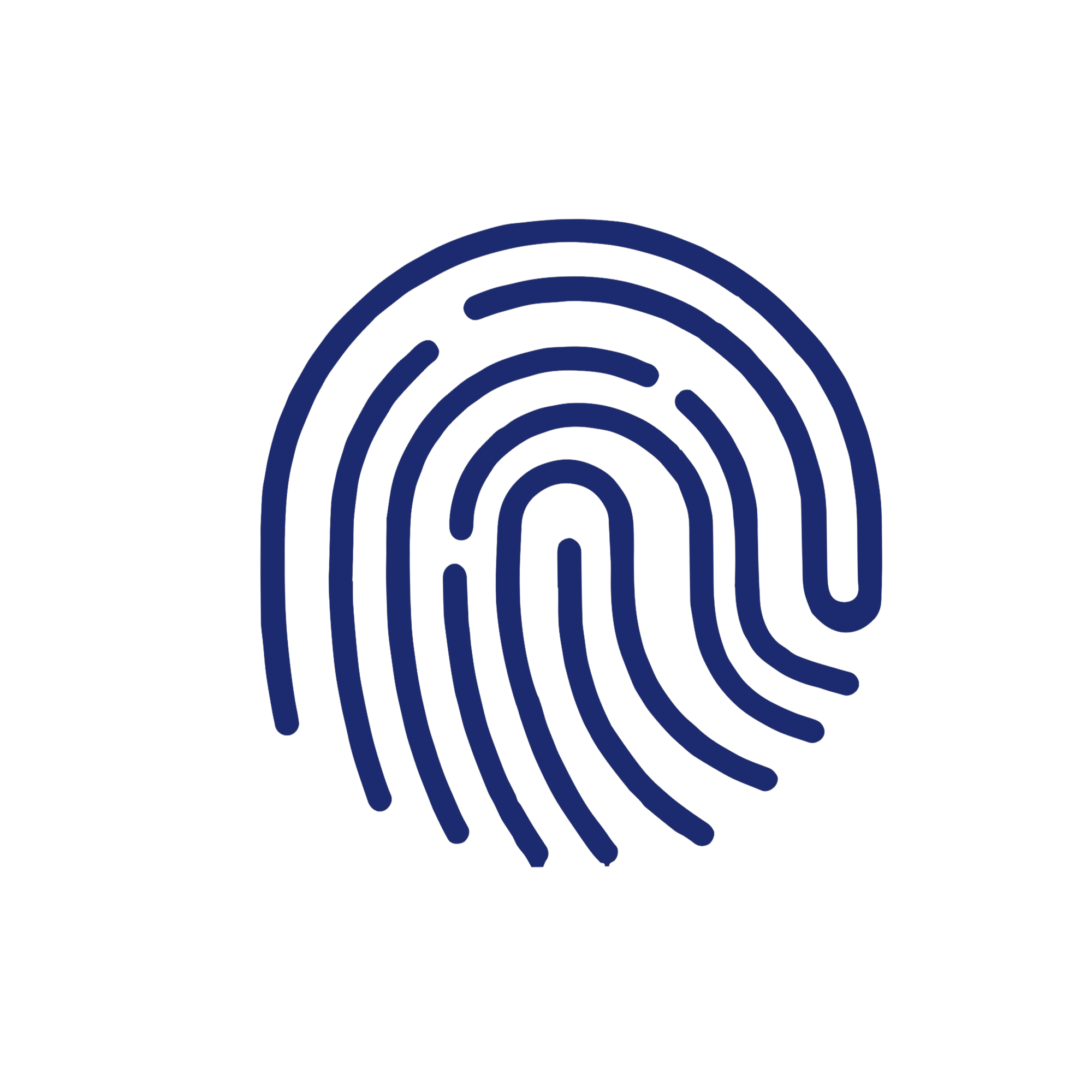 Fingerprint Scanner